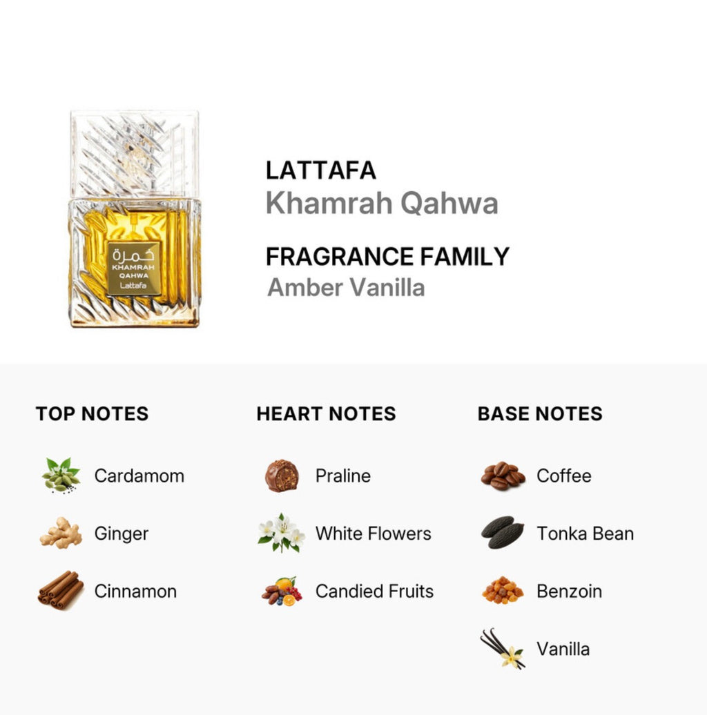 Khamrah Qahwa EDP 100 ML (3.4 OZ)
By Lattafa